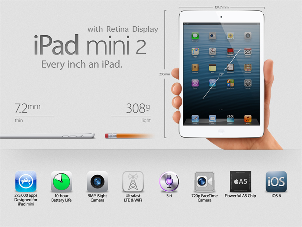 Retina iPad mini 2